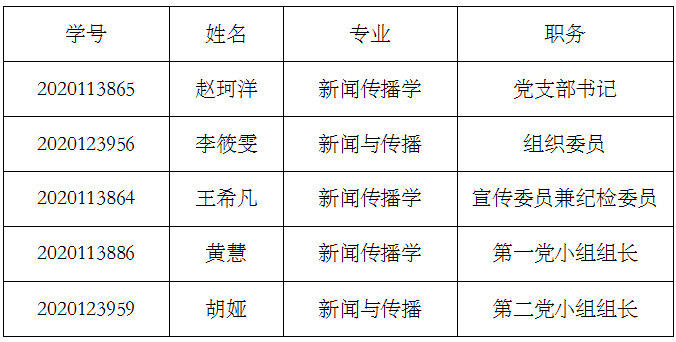 问鼎娱乐