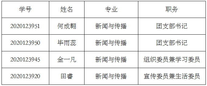 问鼎娱乐