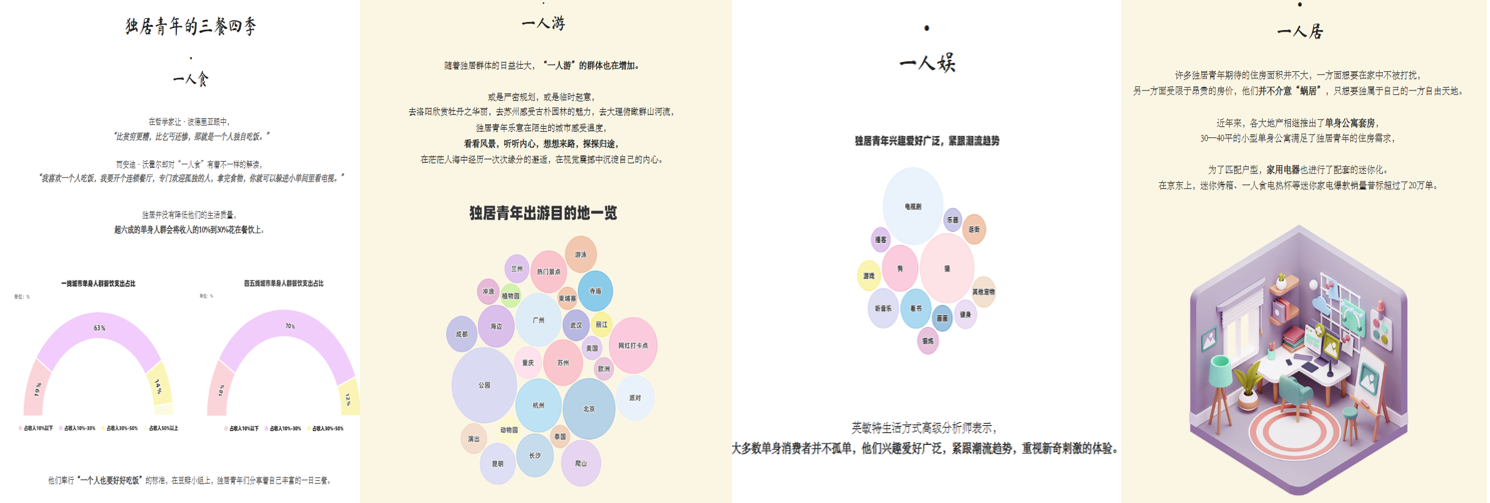 问鼎娱乐