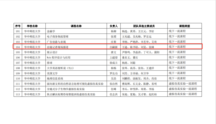 问鼎娱乐