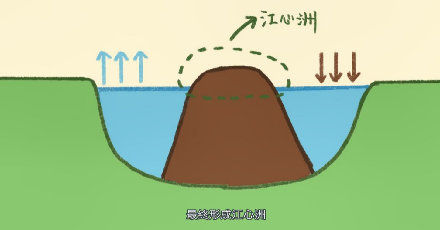 问鼎娱乐