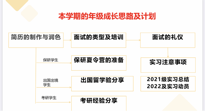 问鼎娱乐