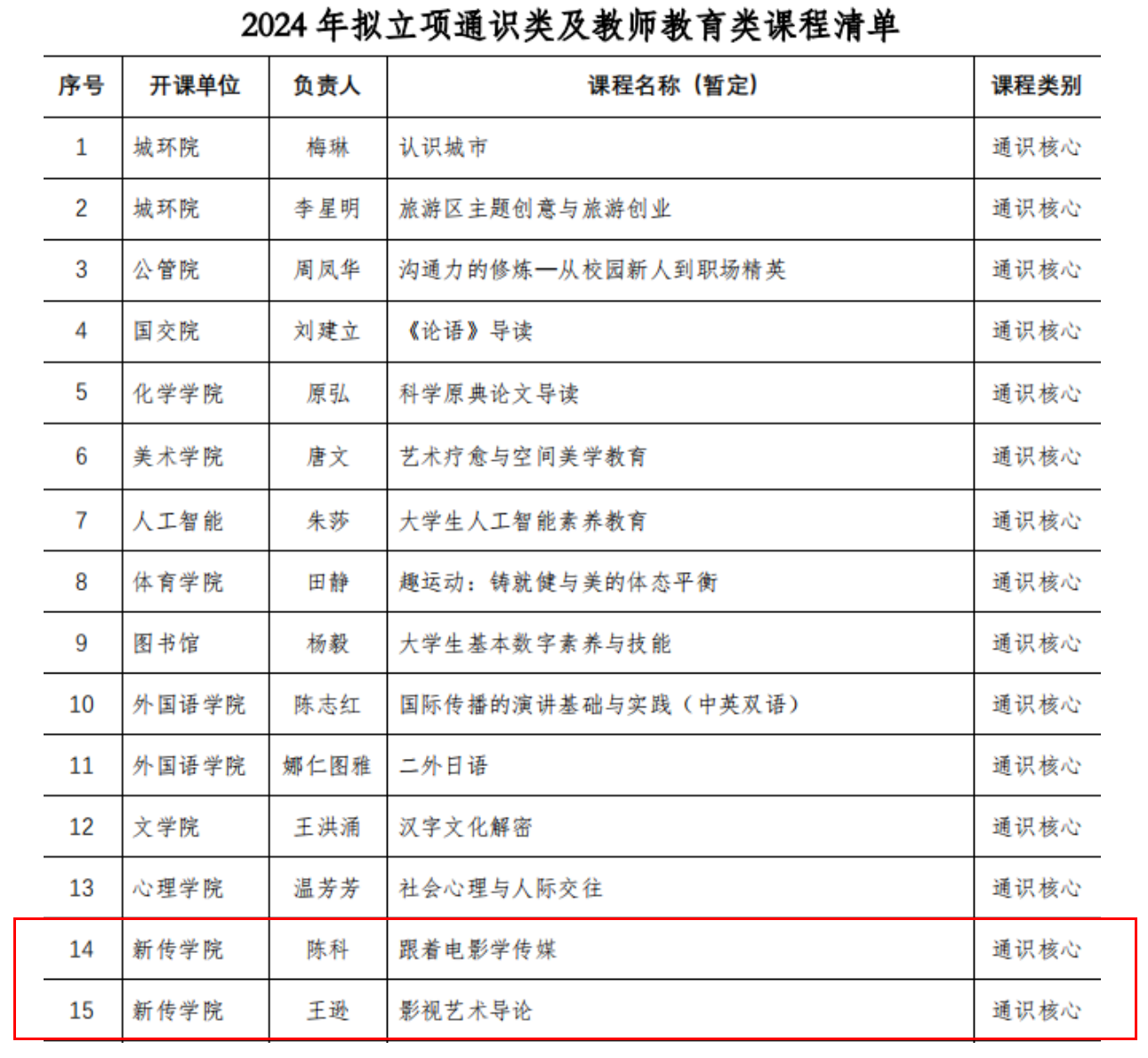 问鼎娱乐