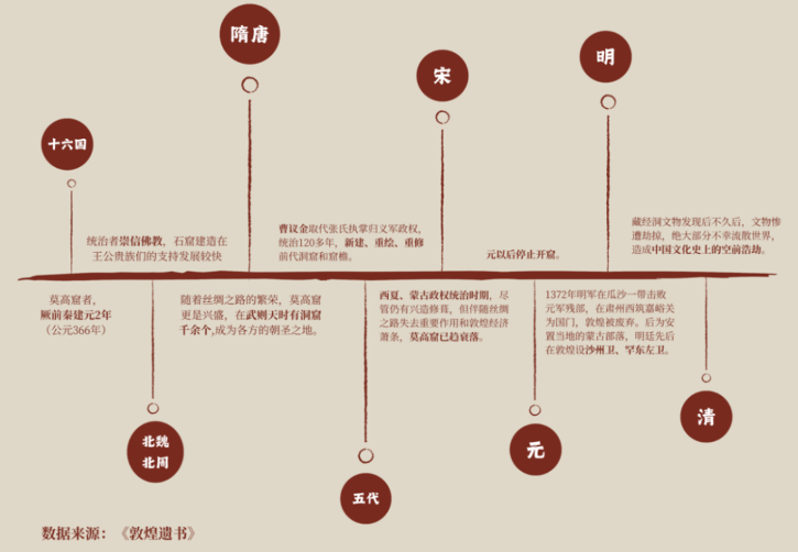 问鼎娱乐