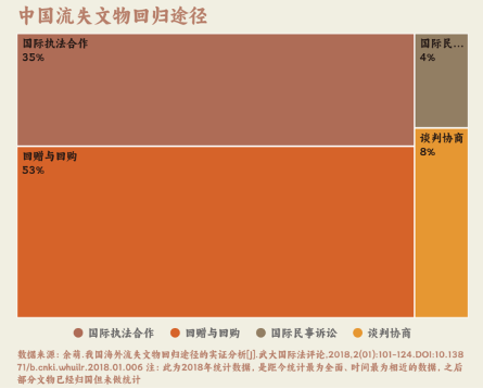 问鼎娱乐