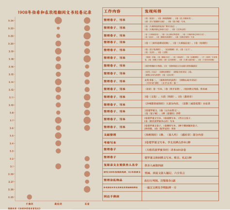 问鼎娱乐