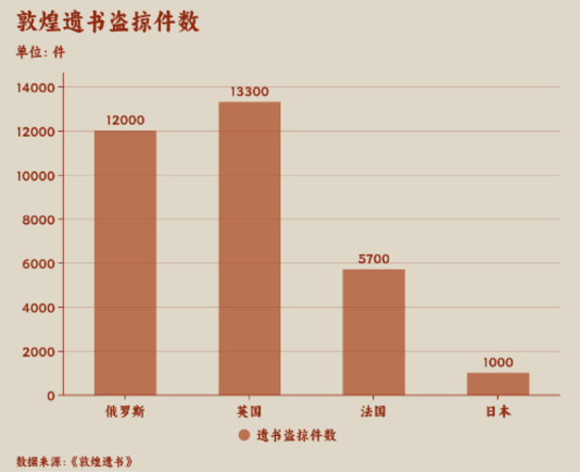 问鼎娱乐