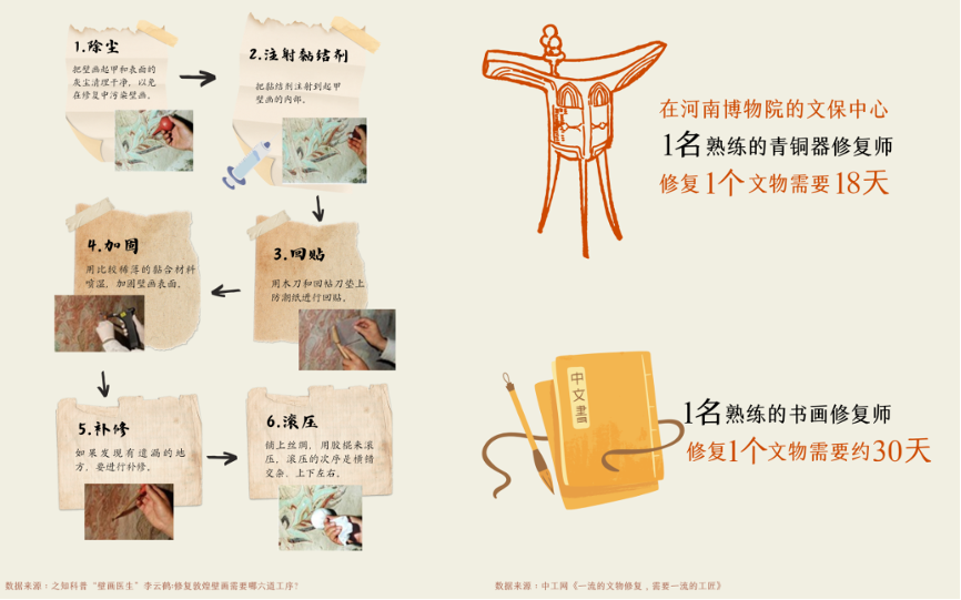 问鼎娱乐