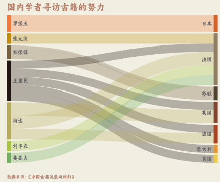 问鼎娱乐