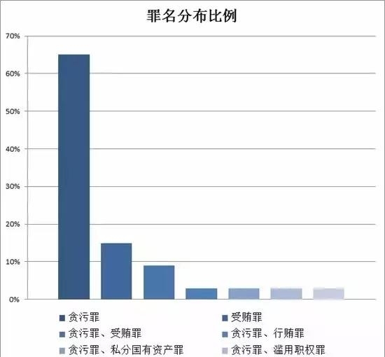 问鼎娱乐