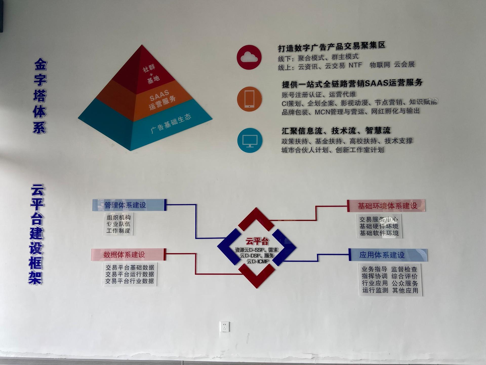 问鼎娱乐