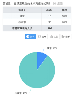 问鼎娱乐